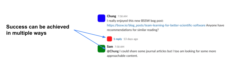 A screenshot of Slack that shows someone tagging another person in a comment and another person replying in a thread.