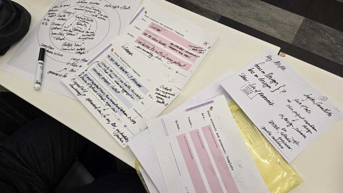 Worksheets of an attenddee after design exercises during hackathon.