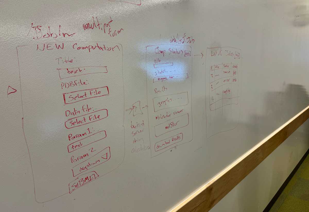 Whiteboard diagram of a user interface flow