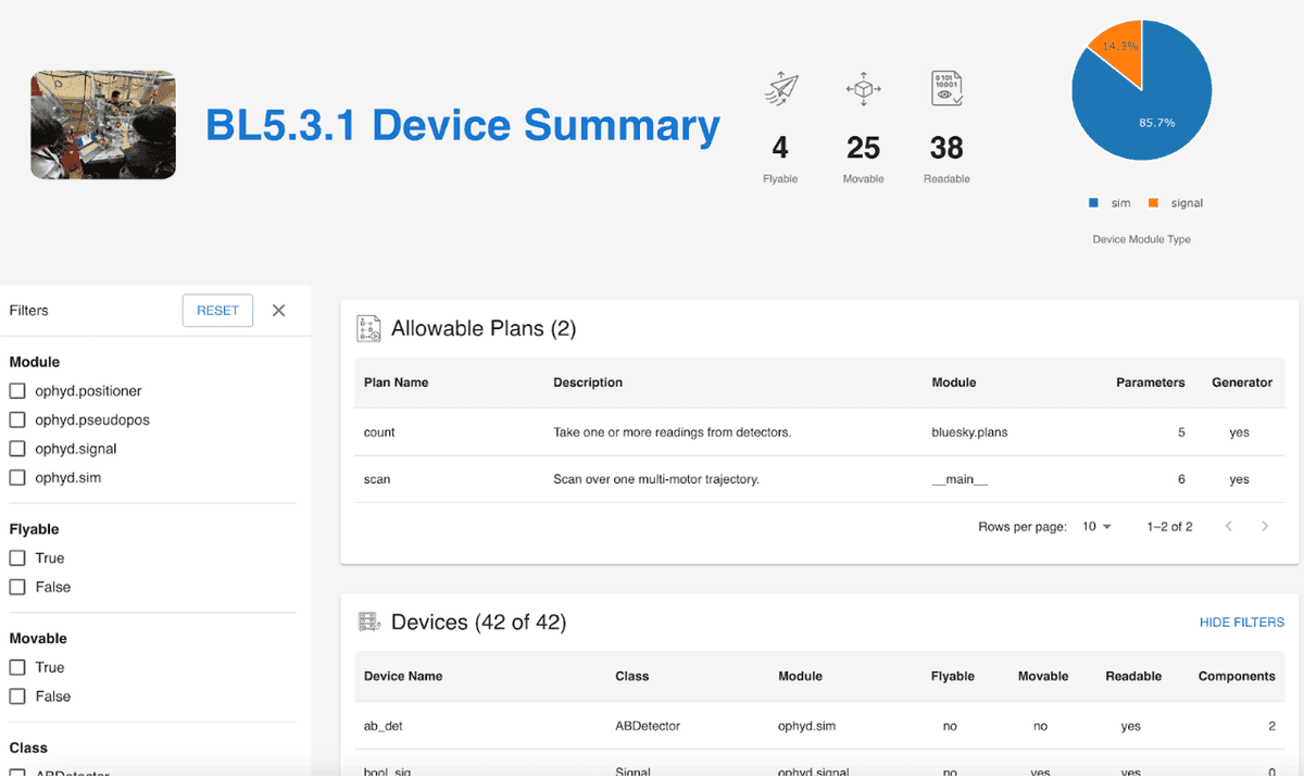 Ameriflux Dashboard UI