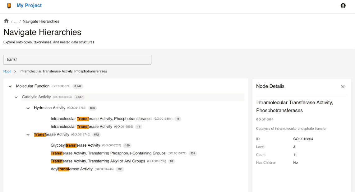 Hierarchical Data Explorer
