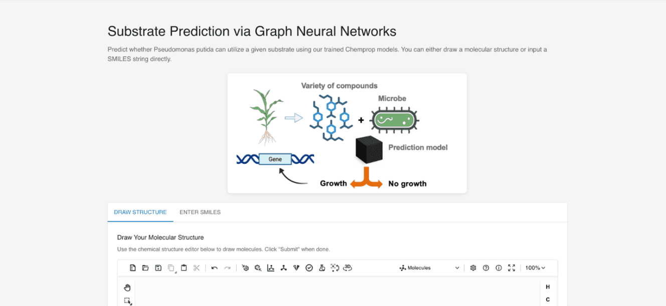 Substrate Prediction using Graph Neural Networks 